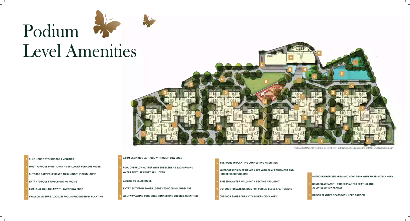 Riverdale Grand podium level amenities master plan showing towers B1, B2, B3 and B4, Kharadi Pune